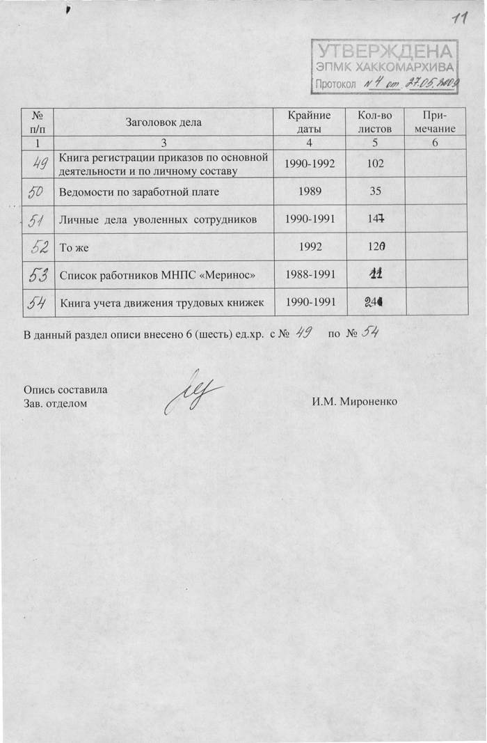 Внутренняя опись приказов по основной деятельности образец