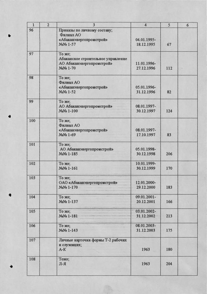 Опись приказов по личному составу образец